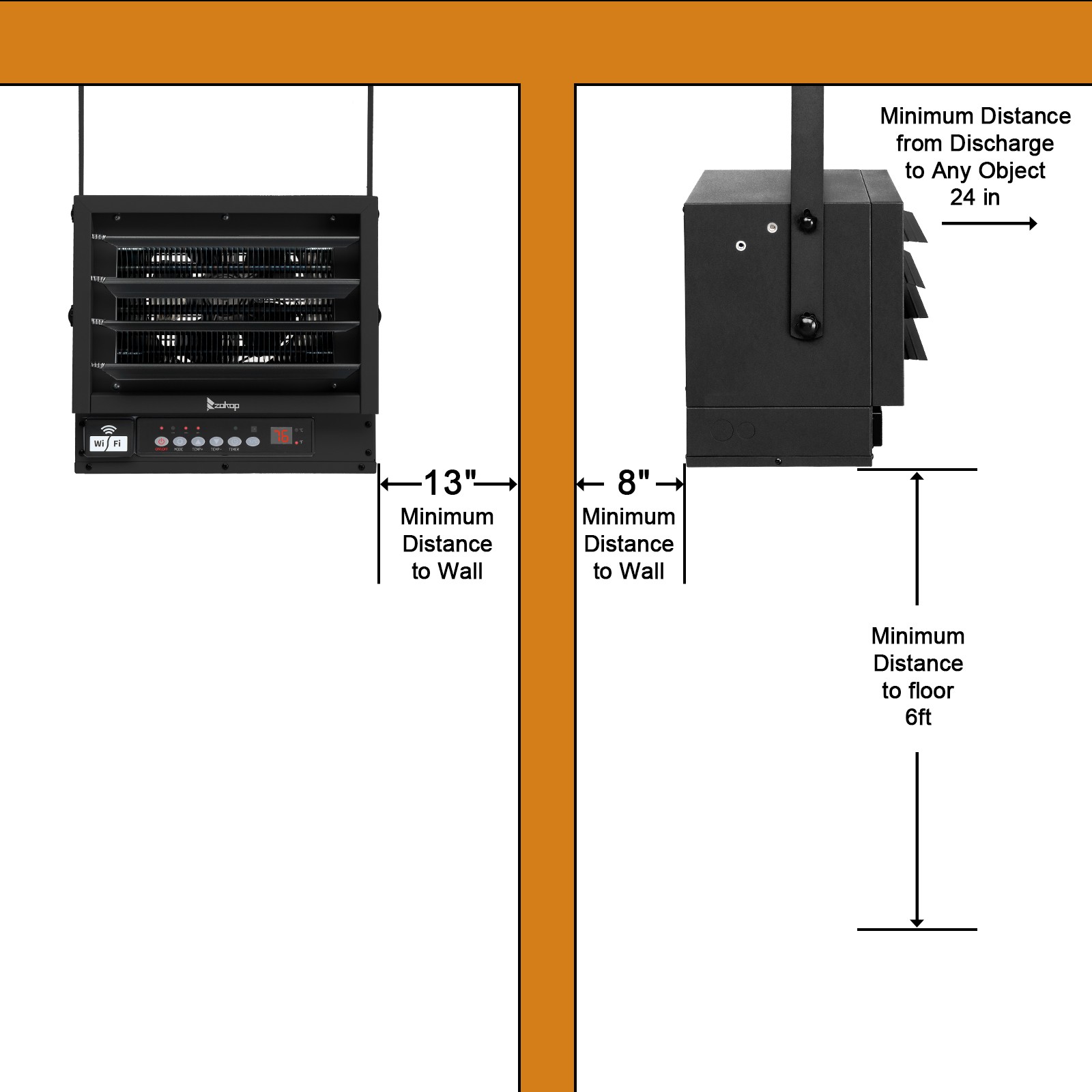 ZOKOP Electric Garage Heater 7500W Ceiling Wall Mounted Space Heater Wifi Remote