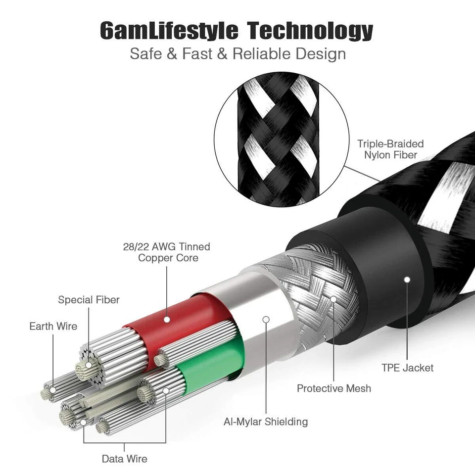 Micro USB to USB A Cable Android Charger Braided Cord For Samsung Google LG LOT - Image 3 of 4