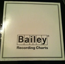 NEW Bailey Graphic Controls Recording Chart Paper 80F800T300P 1P00058594 100 BX