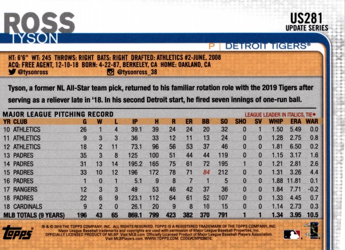 2019 Topps Update Series Tyson Ross #US281 - Image 2 of 2