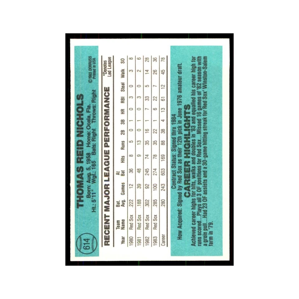 Reid Nichols 1984 Donruss #614 Boston Red Sox Baseball Card NM - Image 2 of 3
