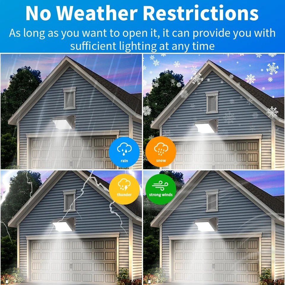 125W LED Wallpack Light 15000Lumen 5000K Daylight IP65 Waterproof Dusk To Dawn - Image 4 of 4