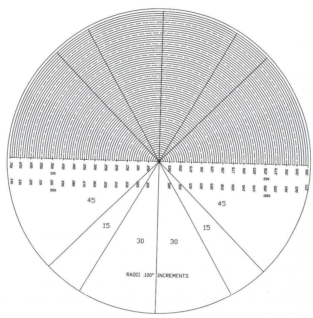 20" Optical Comparator Chart Overlay Mylar North American Made eBay