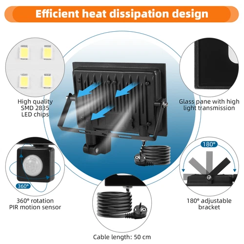 LED Fluter Stecker Außen Strahler Arbeitsleuchte Baustrahler Scheinwerfer Garten - Bild 164 von 251