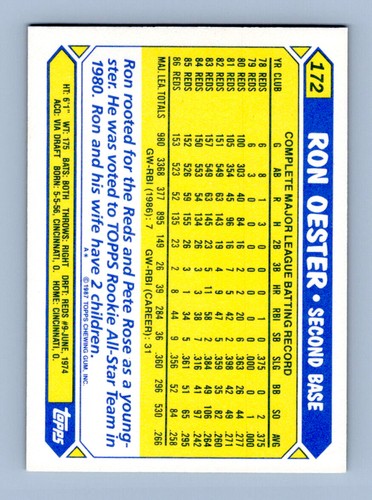 1987 Topps Tiffany Baseball #1-200 SIE WÄHLEN komplett Ihr Set - Bild 280 von 316