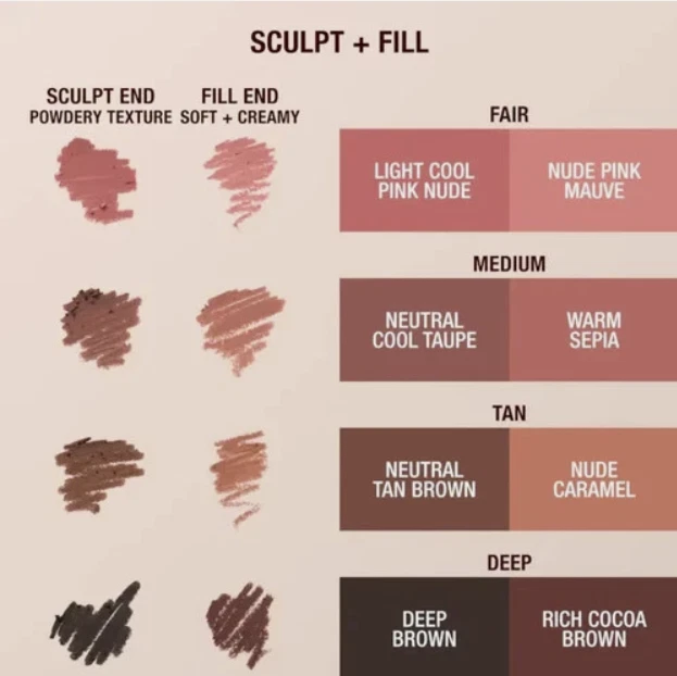 Charlotte Tilbury Super Nudes Lip Cheat Contour Duo Lip Liner Sculpt DEEP 0.02Oz - Image 4 of 4