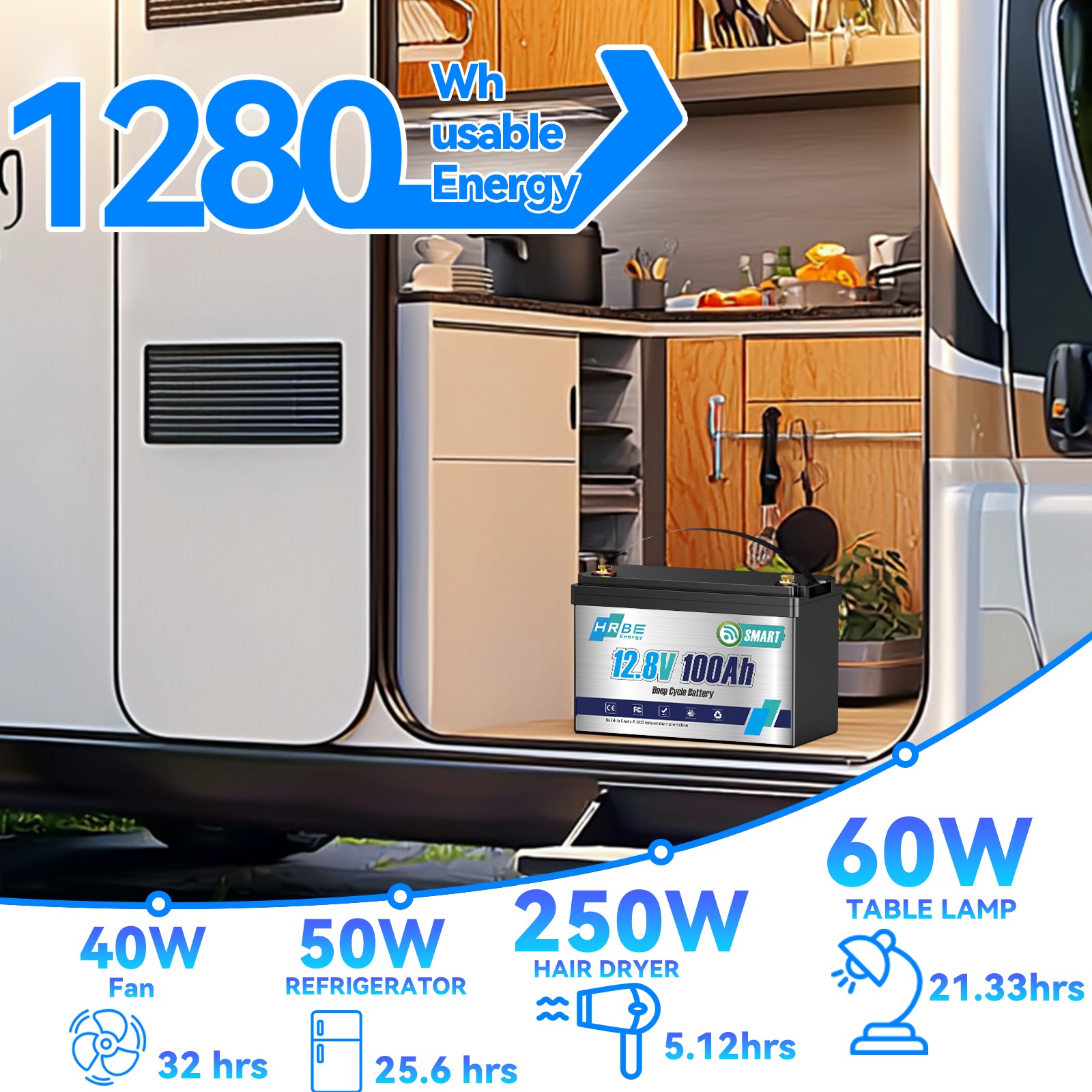 12V 100Ah LiFePO4 Lithium Battery Bluetooth monitoring For RV Solar Marine Panel