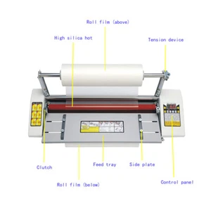 A3 12.8 inch High Speed Hot Cold Roll Laminator Machine Feeding Roll Laminator