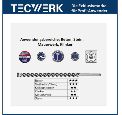 Hammerbohrer SDS-max-versch.Varianten von TECWERK , geeignet Beton,Stein,Klinker