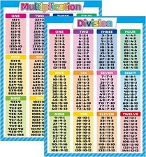 2 Pack - Multiplication Tables and Division Poster Set,18 X 24 Inch Laminated Ma