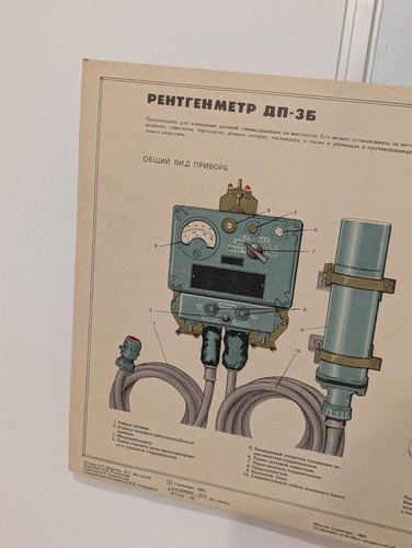 Civil Defense - Soviet Original Poster Cold War ☢️ Chernobyl - DP Car Radiometer - Picture 3 of 8