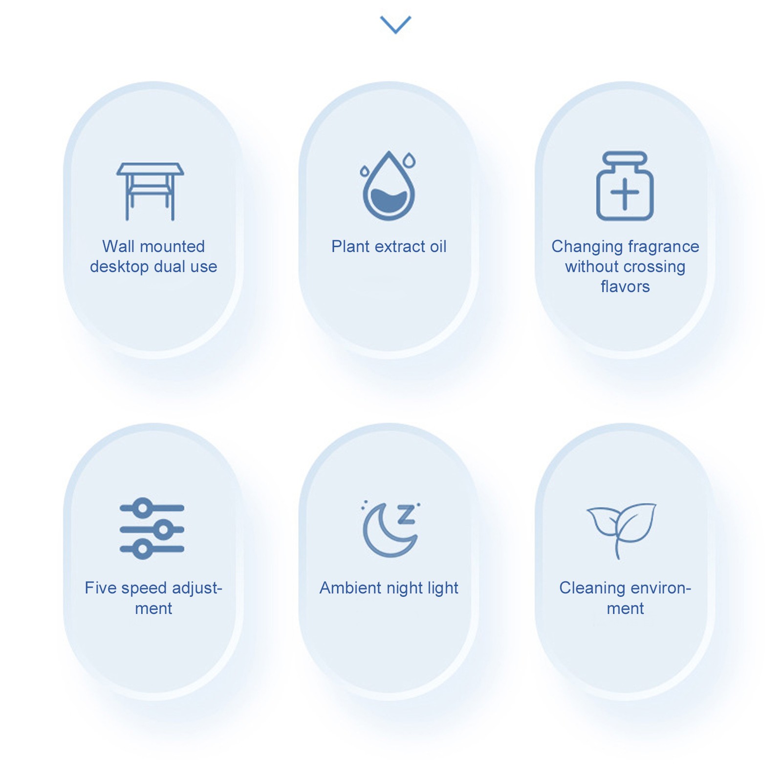 NEW Automated Diffuser Sprayer Toilet Freshener Cordless Intelligent Aromatherap