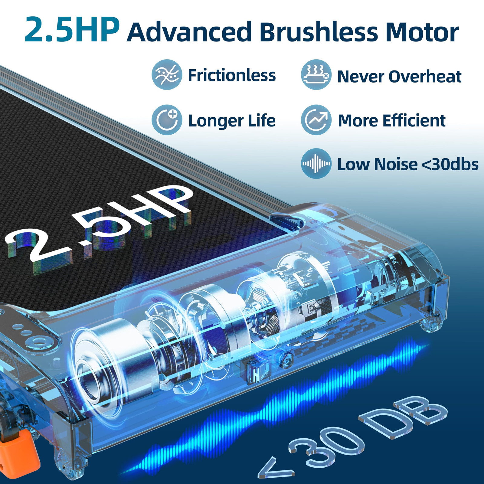 Treadmill with Incline Walking Pad Treadmill, Treadmills for Home Under Desk ...