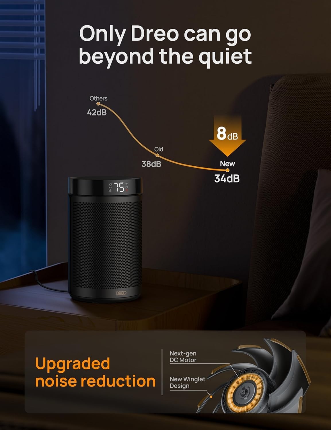 Space Heater, Portable Electric Heaters for Indoor Use with Thermostat, Digit...