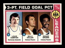 1974 Topps #209 ABA Three-Point Field   NM/NM+ X3694116