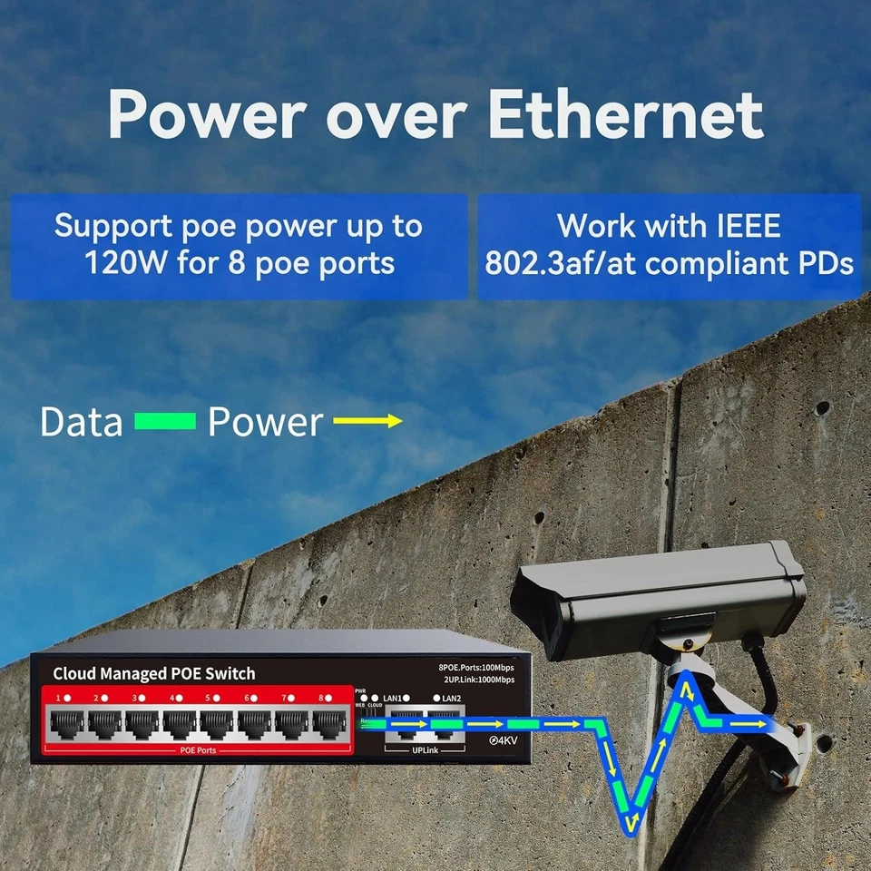 High-Power 8-Port PoE Ethernet Switch - Smart Management & Dual-Mode Flexibility - Image 4 of 4