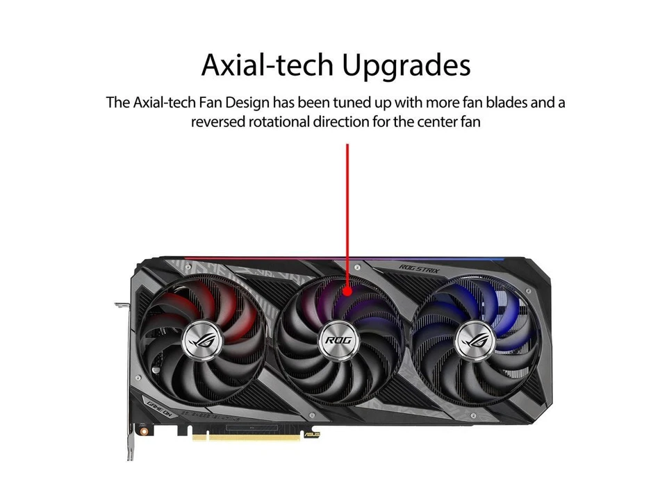 ASUS GeForce RTX 3070 8GB ROG STRIX OC GDDR6 Video Graphics Card GPU - Image 4 of 4