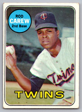 Rod Carew Cards, Rookie Cards and Autographed Memorabilia Guide 11
