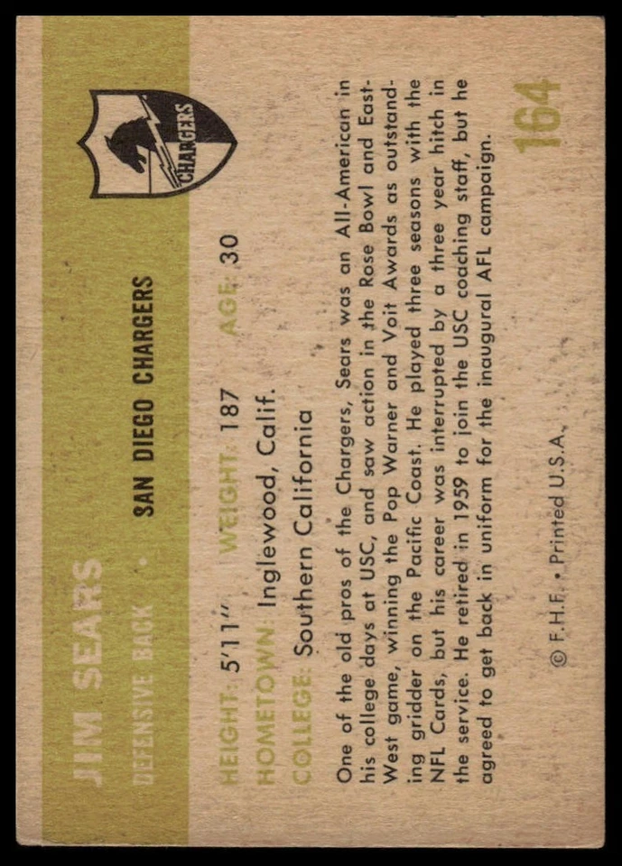 1961 Fleer #164 Jim Sears - Image 2 of 2