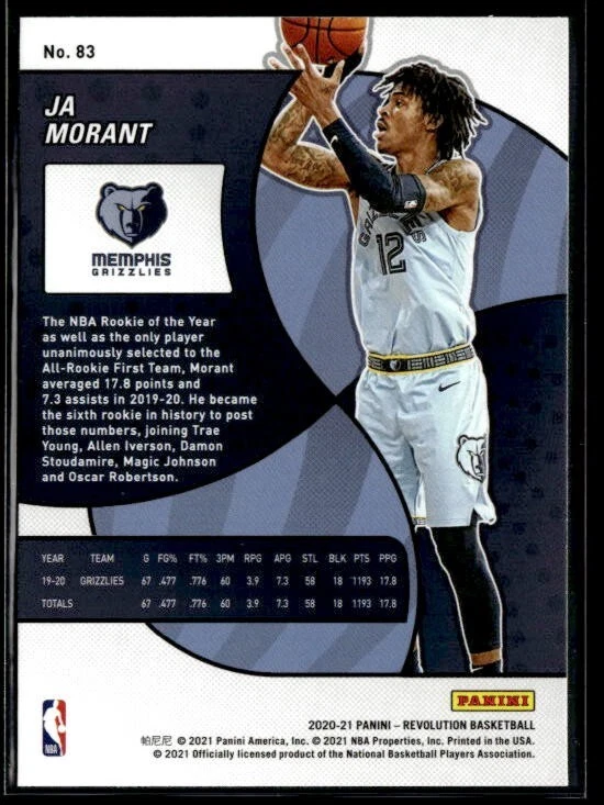 2020-21 Panini Revolution #83 Ja Morant  BK01R01E - Image 2 of 2