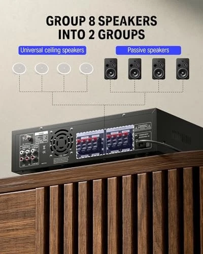 Donner Power Amplifier Bluetooth 5.0 Audio Amplifier MAMP5 EC6507 - Image 3 of 4