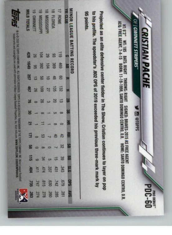 2020 Topps Pro Debut Chrome #PDC60 Cristian Pache (ref 129694) - Image 2 of 2