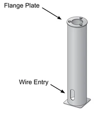 Bega Anchorage Unit 70 895