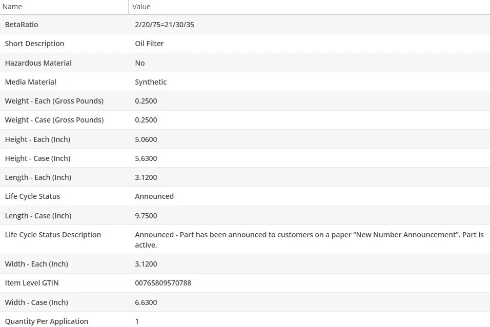 Оригинальный масляный фильтр двигателя WIX для Mercedes-Benz C55 AMG 2005-2006 V8-5,5 л - Изображение 4 из 4