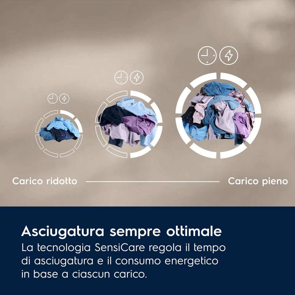 Electrolux Asciugatrice 600 GentleCare 8 kg EW6H18DW A+++ - Immagine 2 di 4