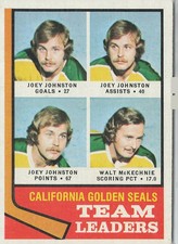1974-75 Topps California Golden Seals Team Leaders Joey Johnston Walt McKechnie