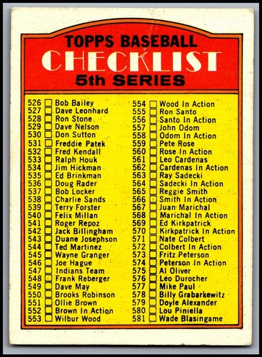 1972 Topps Baseball Cards - You Pick - aaalvins - Picture 132 of 133