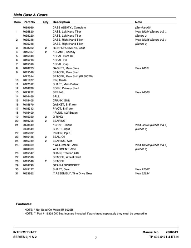 Afbeelding 3 van 5