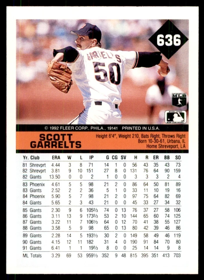 1992 Fleer Scott Garrelts Baseball Cards #636 - Image 2 of 2