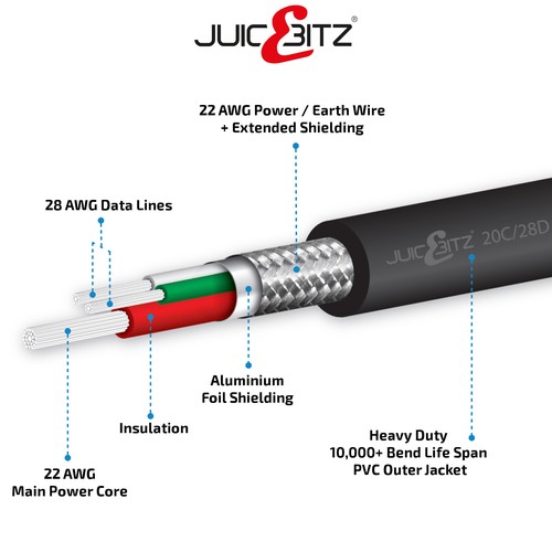 Przedłużacz USB 2.0 męski na żeński transfer danych i przewód szybkiego ładowania - Zdjęcie 9 z 11