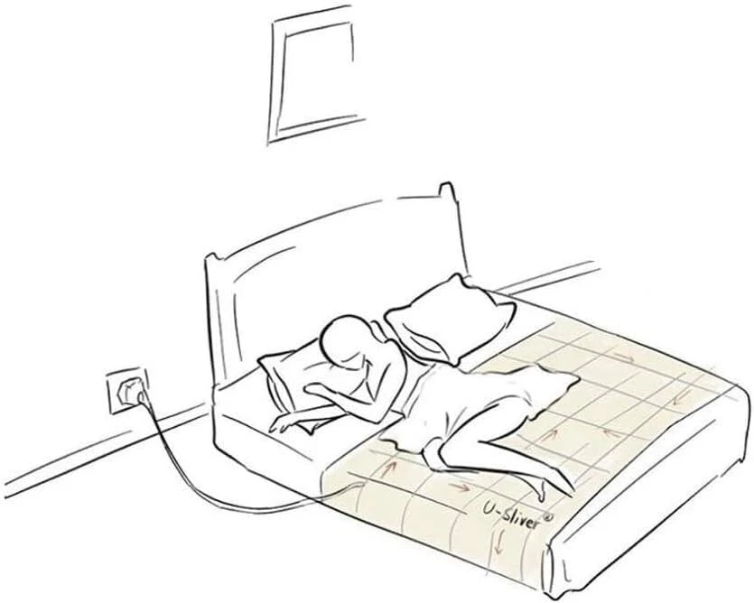 27x52 Inch Organic Cotton Grounding Sheet with Silver Fiber & Cord for Wellness - Image 4 of 4