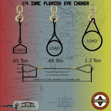 Choker Sling Wire Rope 1/4'' x 7' IWRC Flemish Eye Rigging Logging Towing Crane