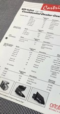 ORTOFON CARTRIDGE PRODUCTS: DEALER COST SCHEDULE JUNE  88 - J0959