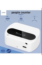 Smart Retail People Counter, Wireless Type-C ...