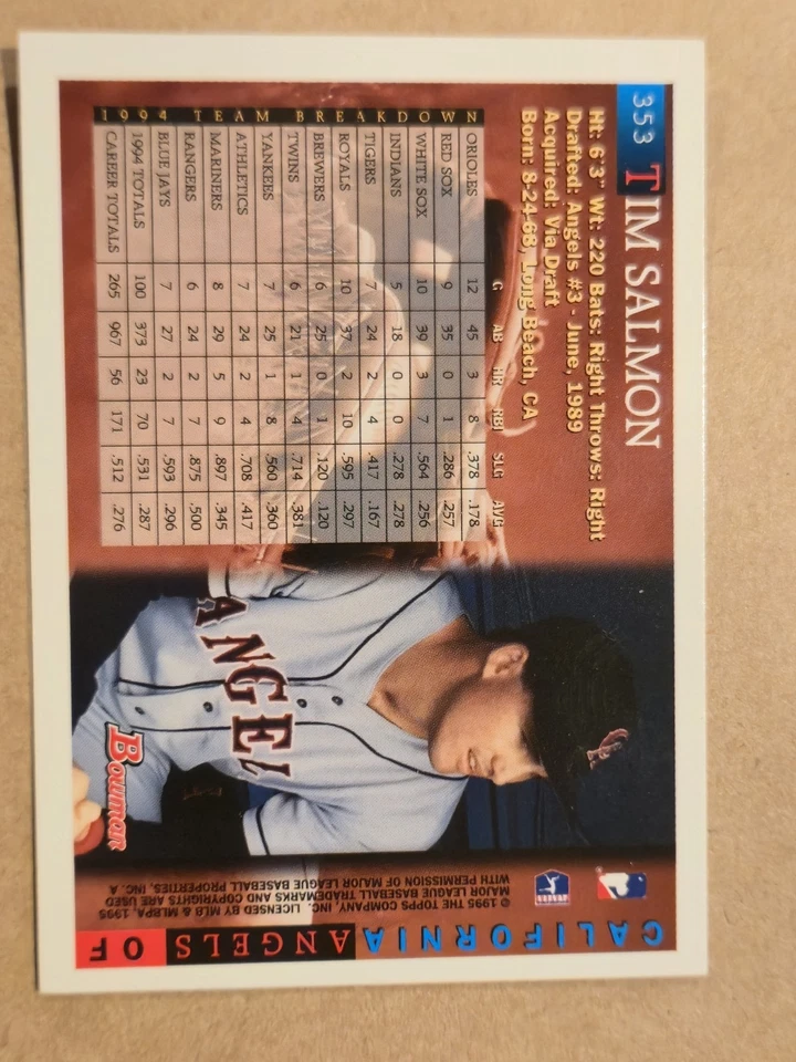 2022 Bowman Buyback Autograph 1995 #353 TIM SALMON Angels Legend On Card Auto /7 - Image 4 of 4