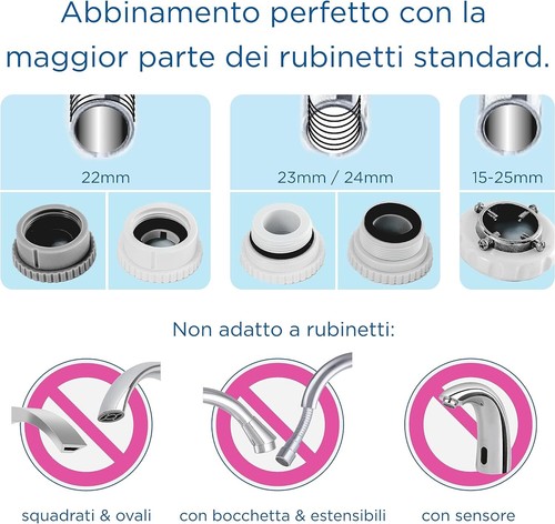 Brita Sistema filtrante On Tap Pro V-MF Per il Rubinetto acqua priva di batteri - Afbeelding 37 van 44