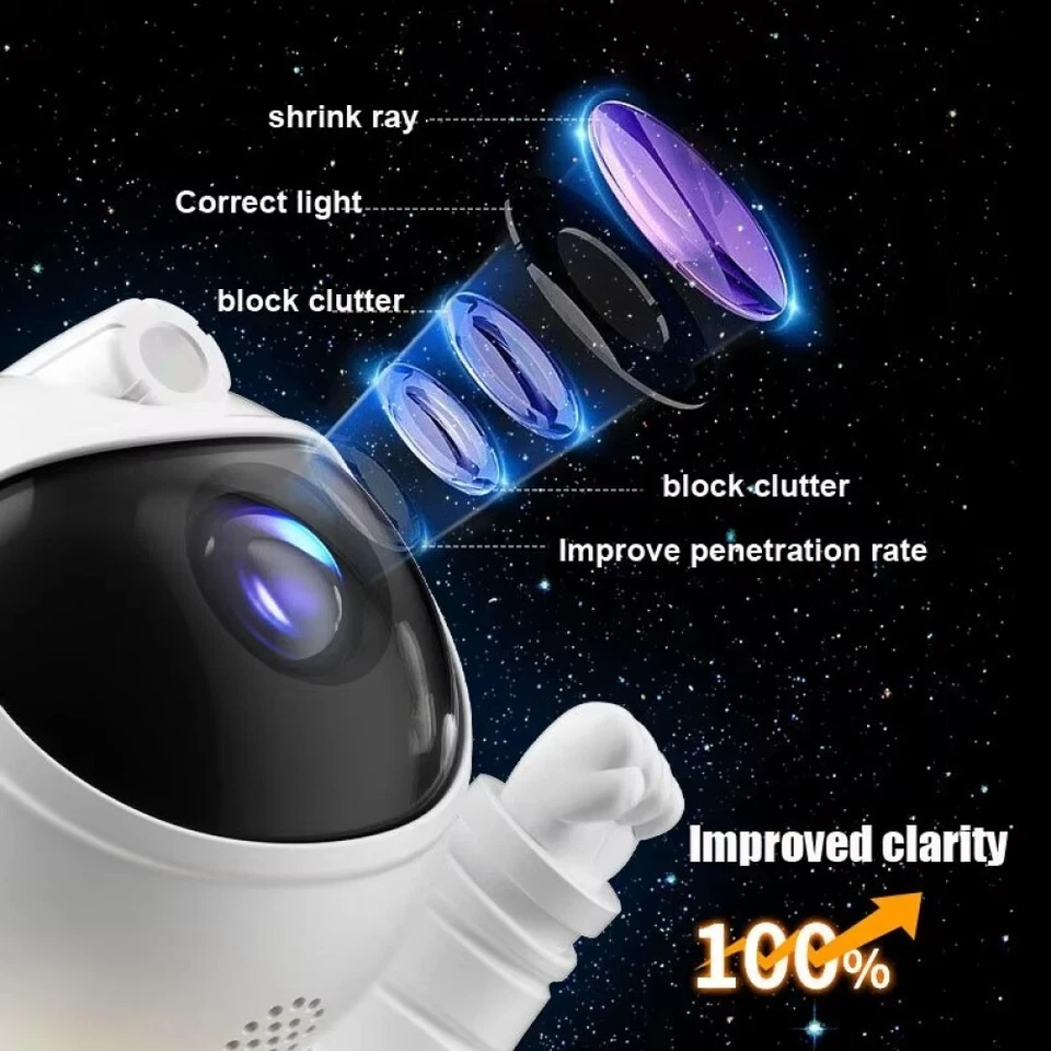 LED Sternenhimmel Lampe Projektor Astronaut Galaxy 360°Kinder LED Nachtlicht USB - Bild 3 von 4