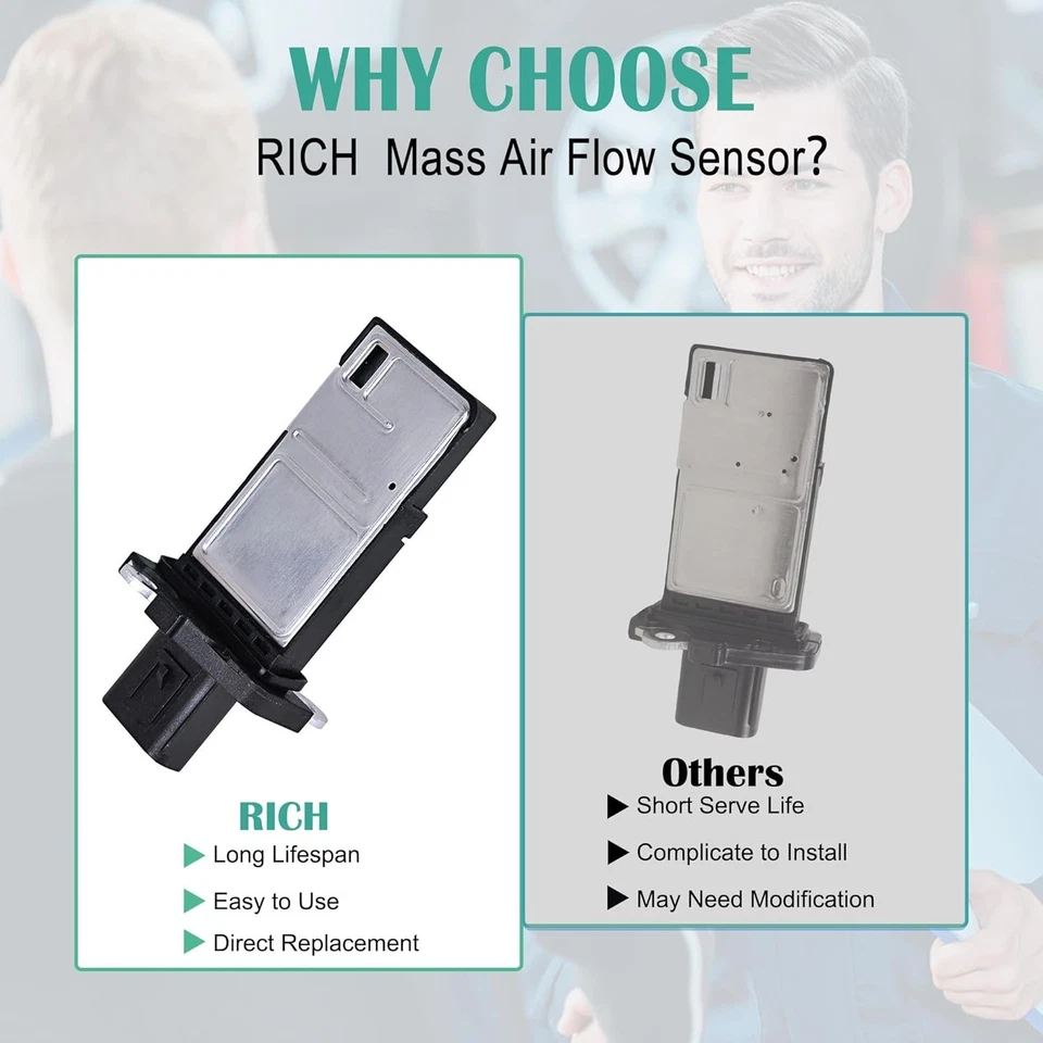 "Rich Mass Air Flow Sensor MAF Sensor Compatible with Ford Escape Expedition Exp - Изображение 2 из 4