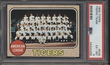 1968 Topps #528 Detroit Tigers Team w/Al Kaline, Denny McLain, More PSA 6 EX-MT