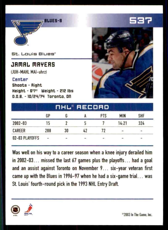 2003-04 In The Game Action Jamal Mayers #537 - Image 2 of 2