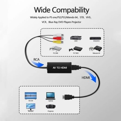 RCA auf HDMI 1080P AV Adapter mit HDMI-Kabel CVBS AV zu HDMI Video Audio 3 RCA