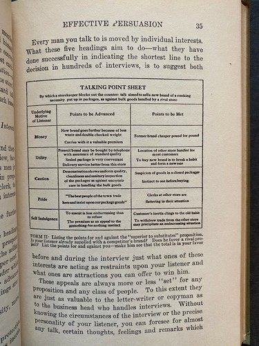 How To Talk Business To Win, A.W. Shaw & Co - 1913 - 1st Edition Hardcover Book - Picture 7 of 12