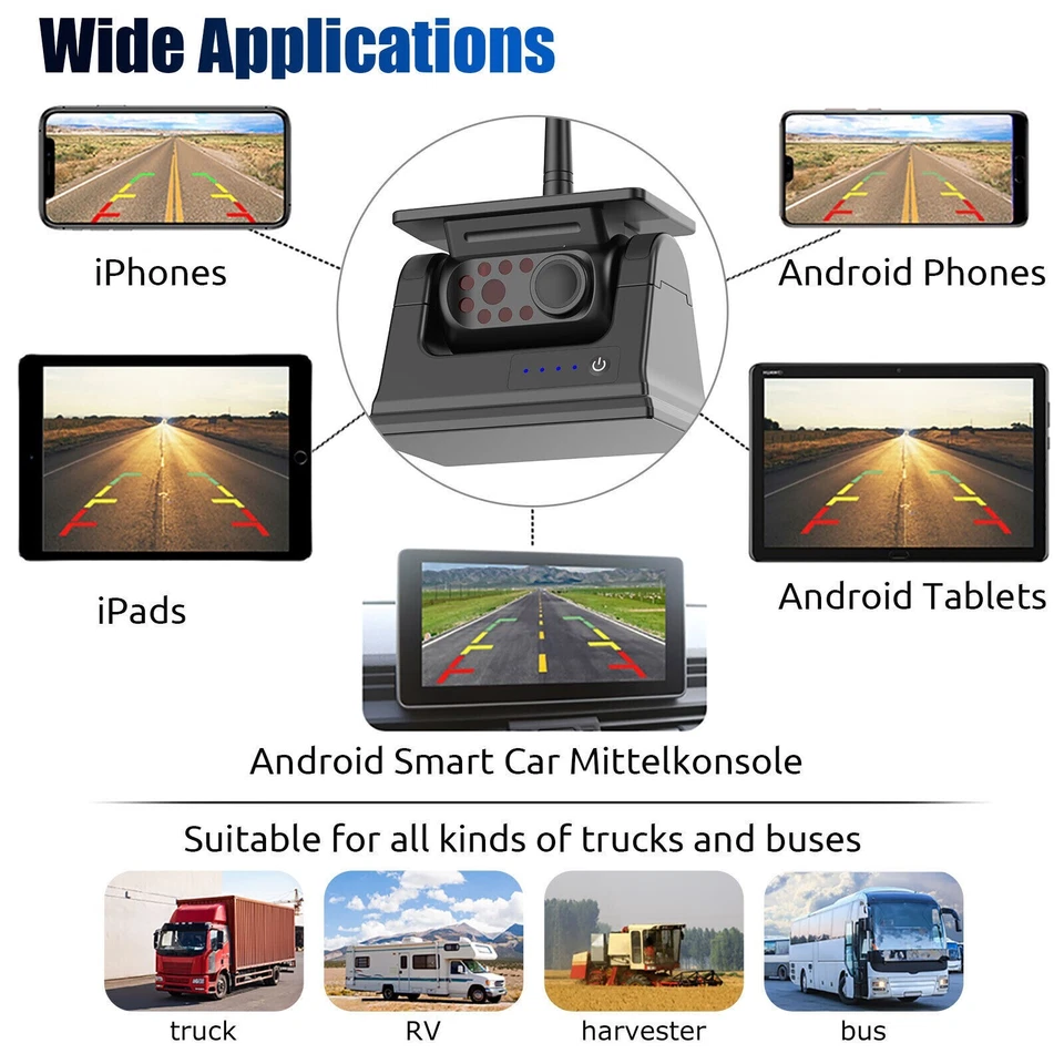 Solar Wireless Magnetic Backup Camera 1080P for Car Truck Rear View Reverse - Image 4 of 4