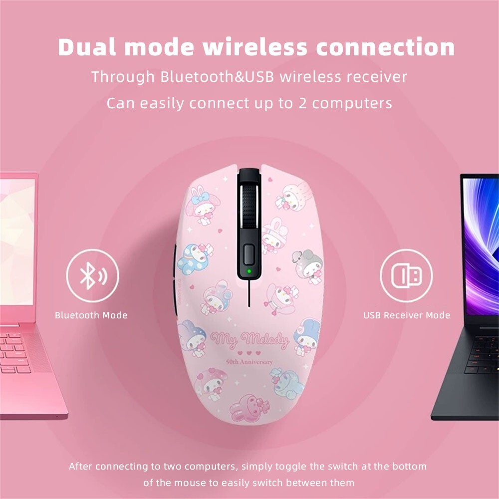 Razer x Sanrio My Melody 50th Orochi V2 Wireless BT Gaming Mouse
