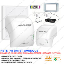 RIPETITORE GRID POWERLINE Connettiti tramite il tuo impianto elettrico, wifi ext