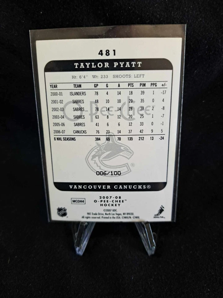 2007-08 O-Pee-Chee Micromotion Black #481 Taylor Pyatt /100 !! - Image 2 of 2